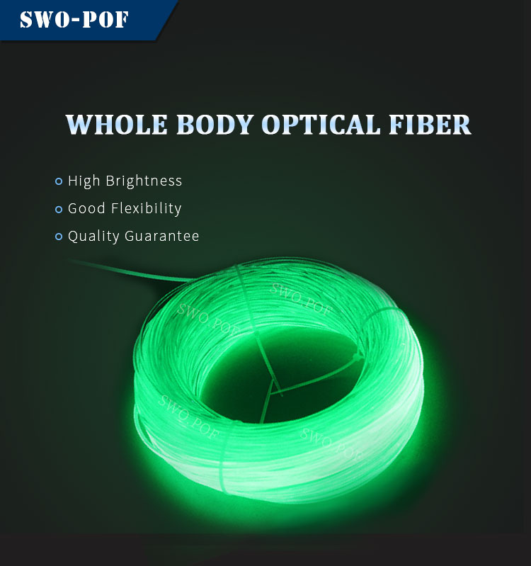What are the types of plastic optical fiber connectors?